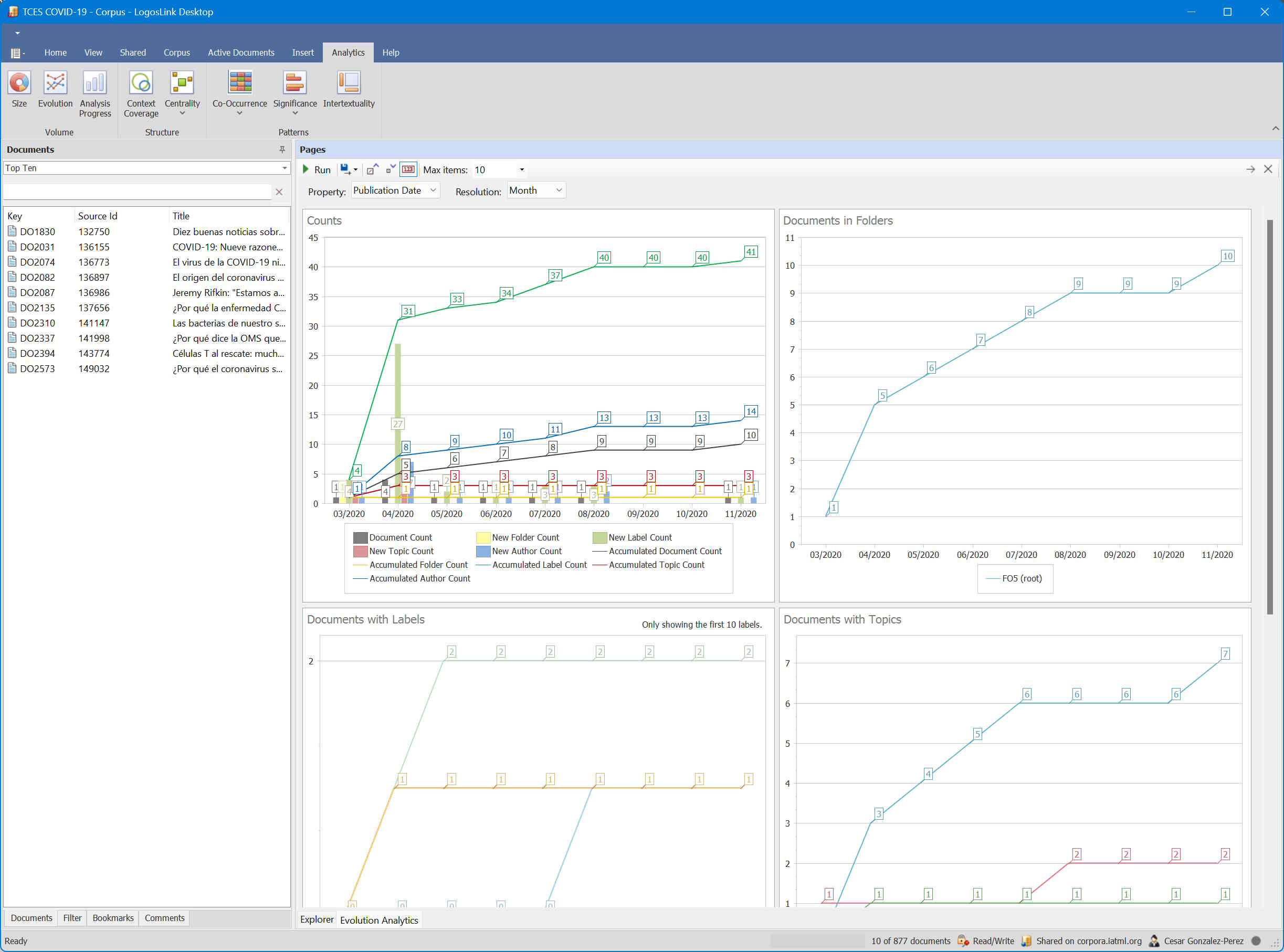 Corpus Evolution analytics