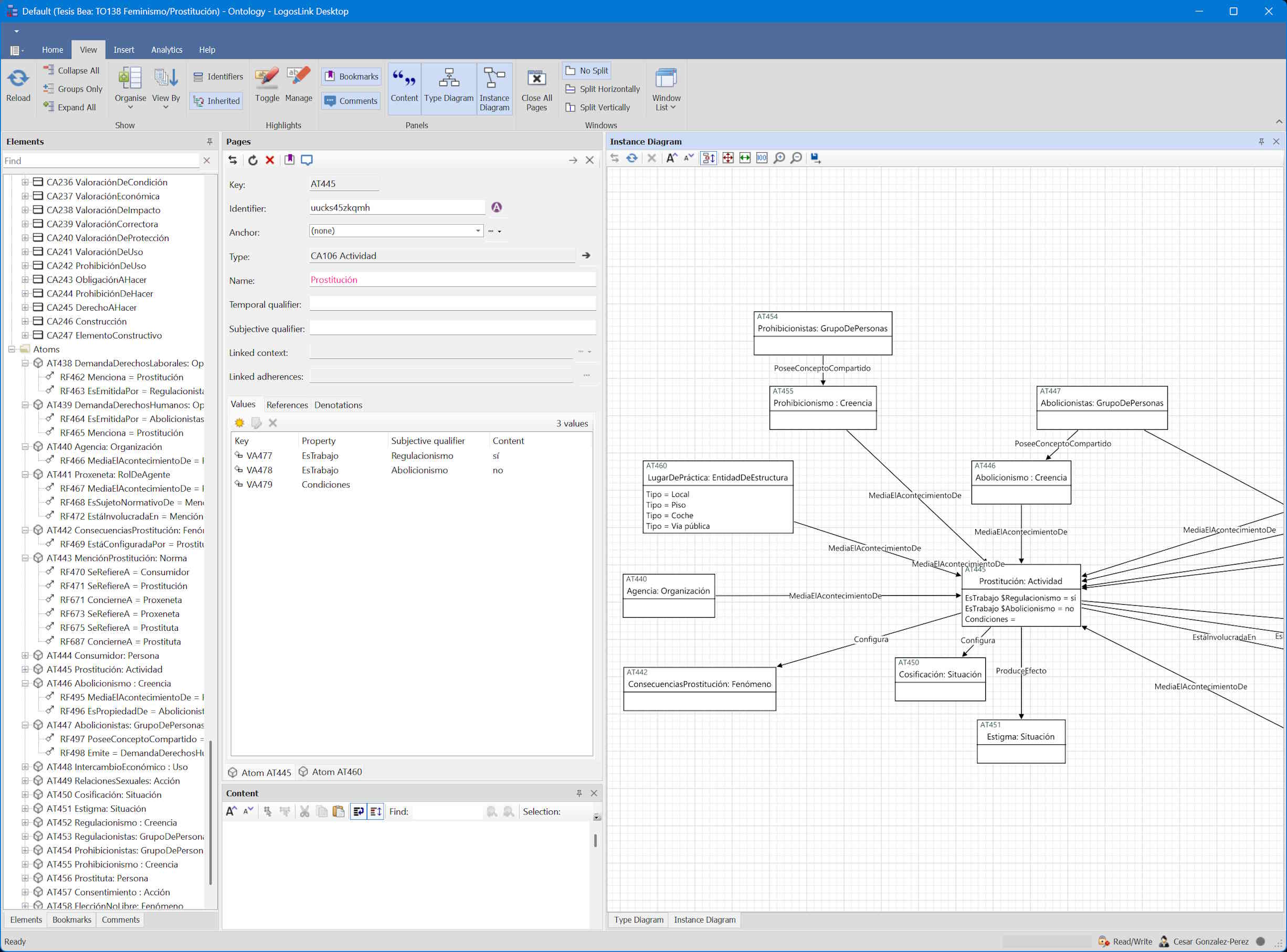 Ontology analysis
