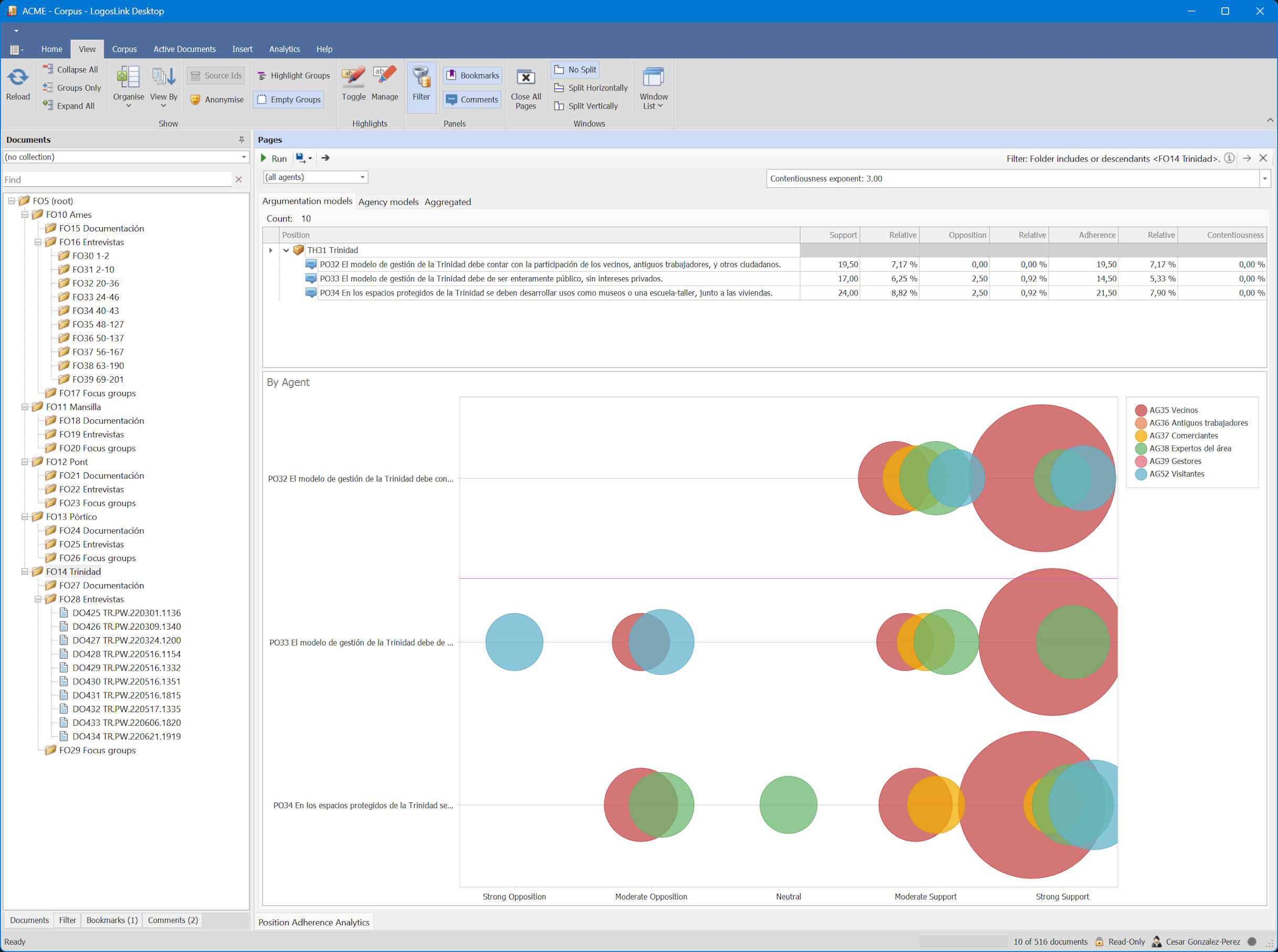 Position Adherence analytics